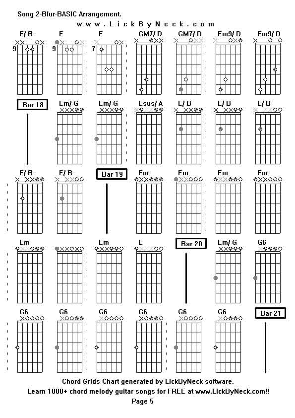 Chord Grids Chart of chord melody fingerstyle guitar song-Song 2-Blur-BASIC Arrangement,generated by LickByNeck software.